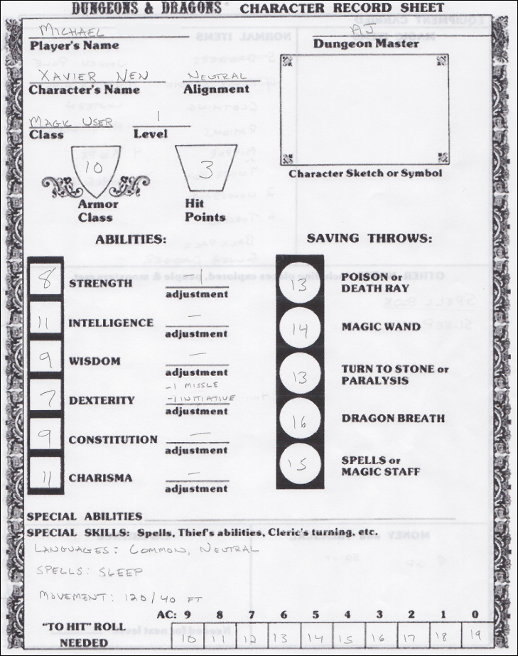 Ad%26amp%3bd 2nd Edition Skills And Powers Character Sheet
